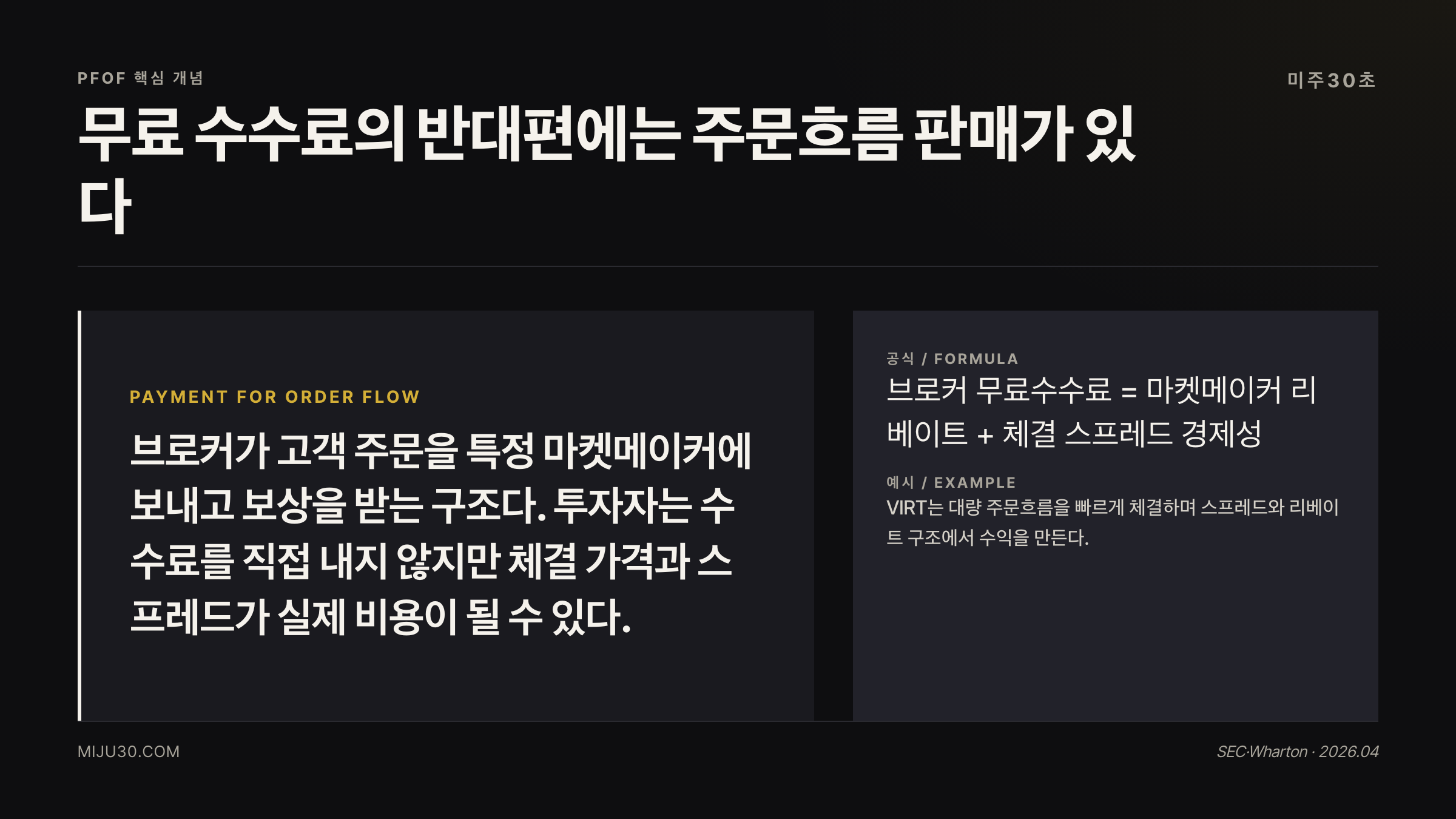 PFOF와 VIRT 마켓메이커 수익 구조
