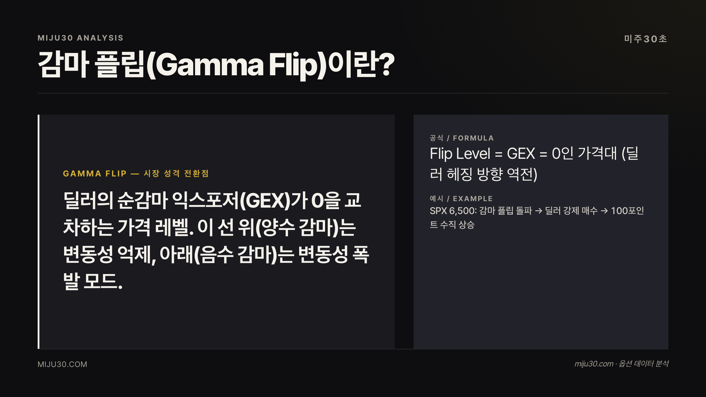 감마 플립 GEX 0 시장 안정 모드 전환 핵심 레벨