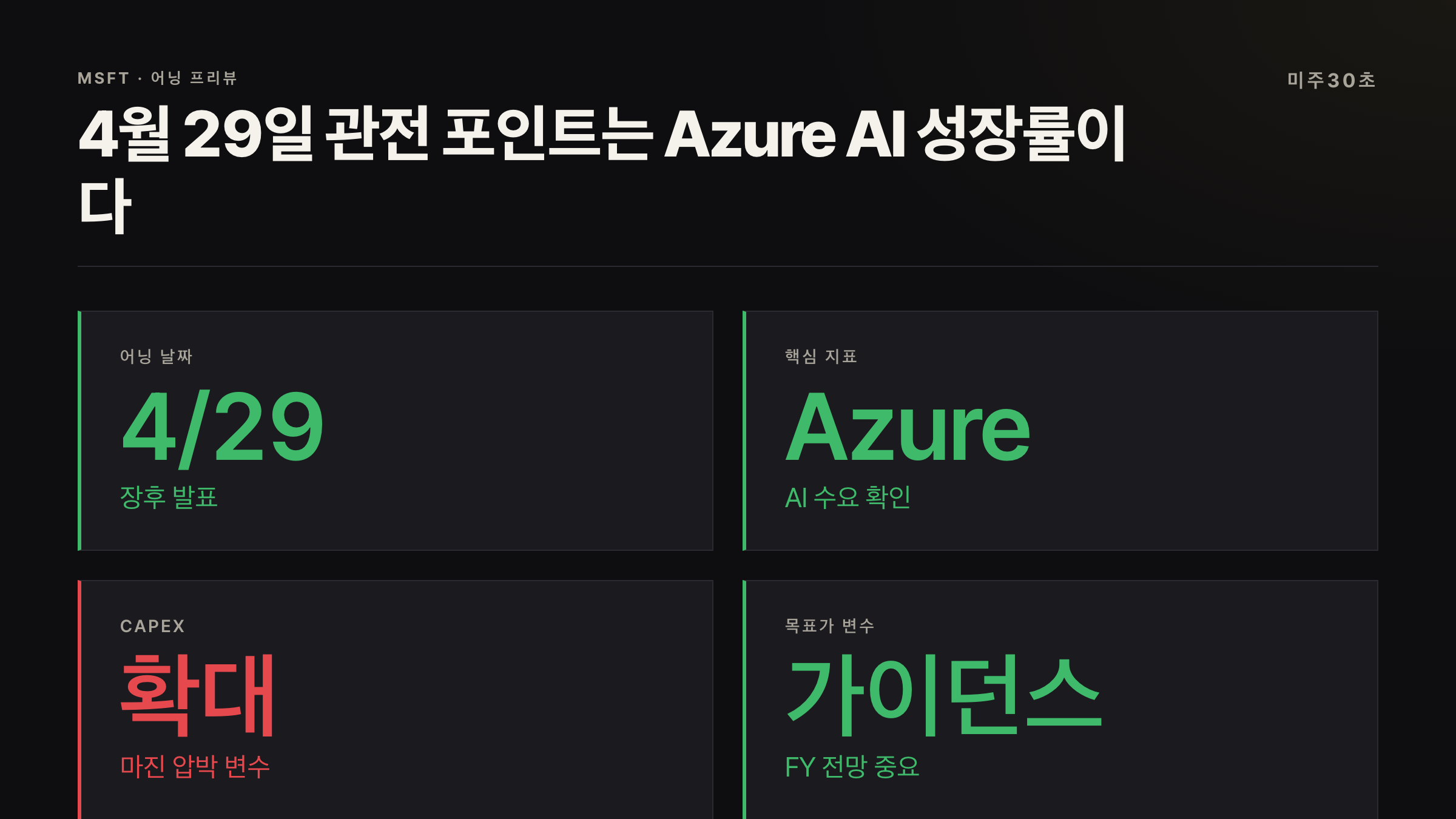 마이크로소프트 주가 전망 Azure AI 어닝 핵심 지표