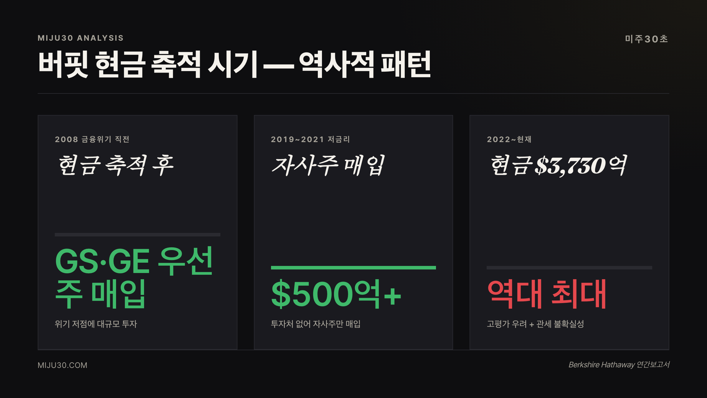 버크셔 해서웨이 BRK.A 주가 전망 — 연례총회 2026 프리뷰