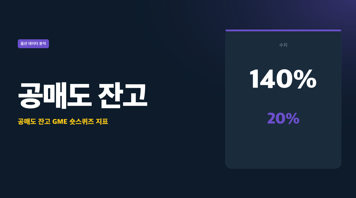 공매도 잔고 GME 숏스퀴즈 핵심 지표