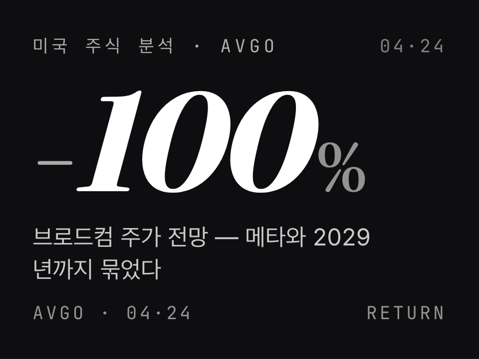 브로드컴 주가 전망 — 메타와 2029년까지 묶었다 [AVGO]