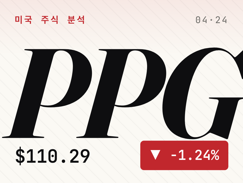 PPG 주가 전망 — $1.71 예상 깨고 $1.83 달성, 관세 시대 가격 전가력이 핵심 [PPG]