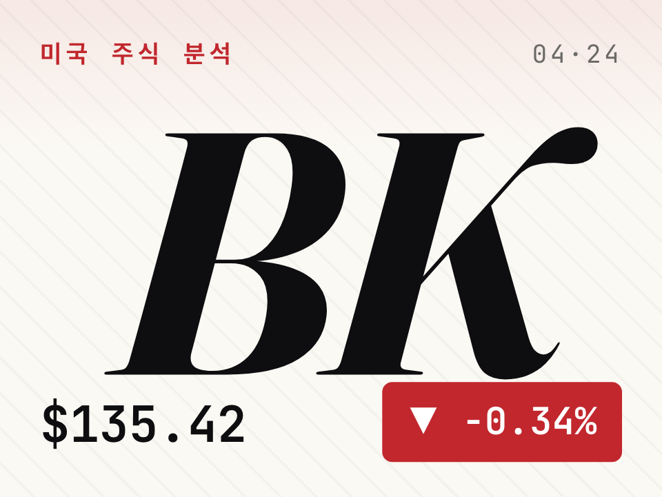 BNY Mellon 주가 전망: EPS 42% 서프라이즈와 수탁은행 수익 구조