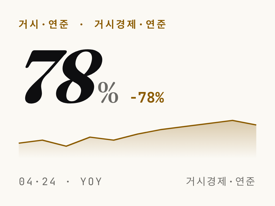 반도체 다음은 없다, AI 안에 아직 안 판 자리가 남아있다