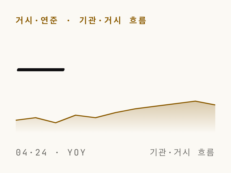 Short Interest 뜻: 공매도 잔고 비율과 숏스퀴즈 보는 법