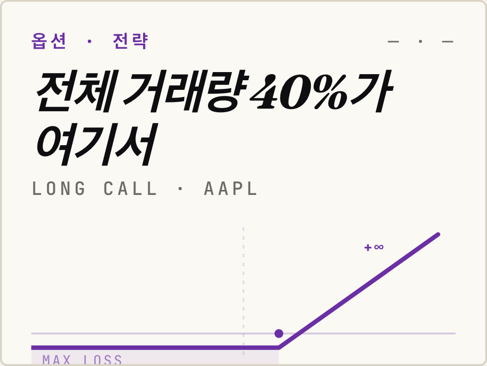 Dark Pool 뜻: 미국 주식 대량거래가 장외에서 처리되는 이유
