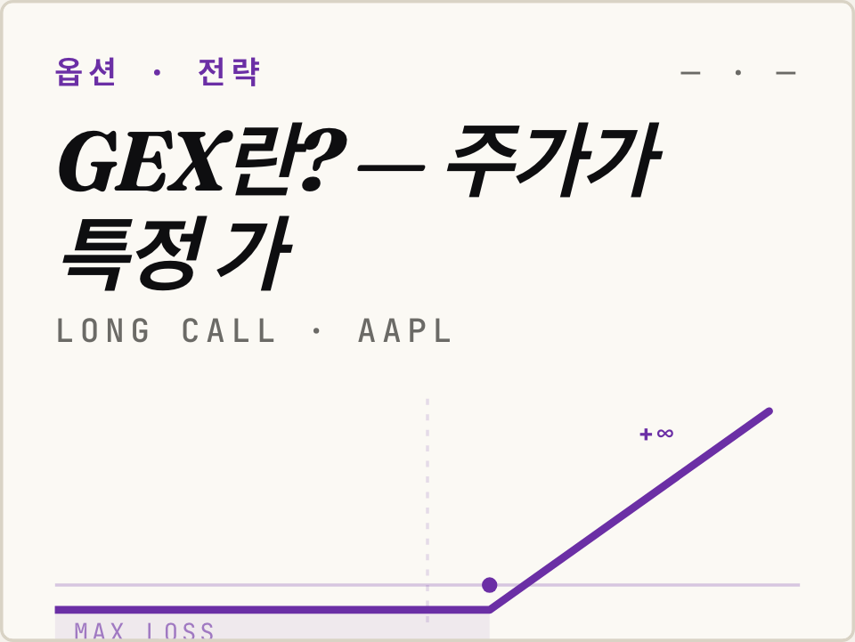 GEX 뜻: 감마 익스포저로 주가가 특정 가격에 멈추는 이유