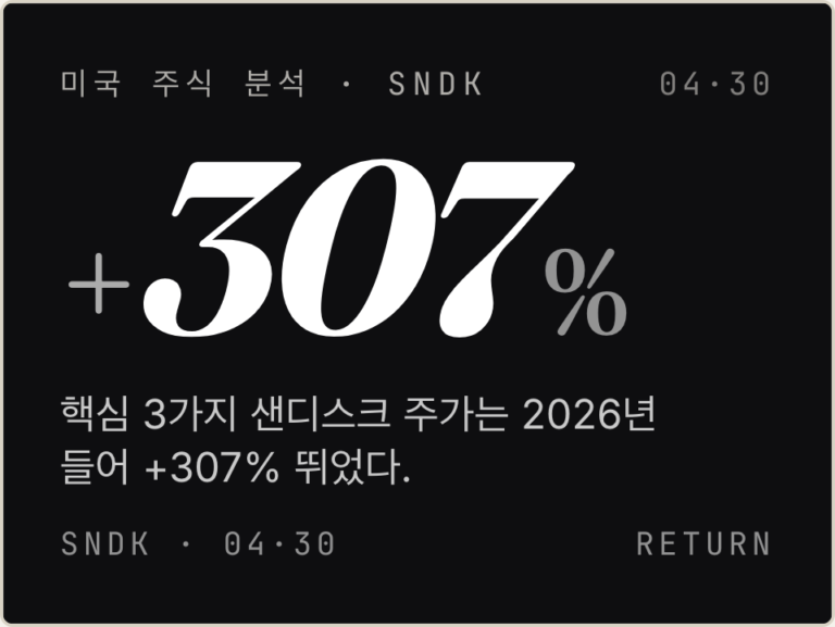 SNDK · 엔비디아 다 산 사람들이 놓친 것, 샌디스크 주가가 +307% 올랐다 [SNDK]