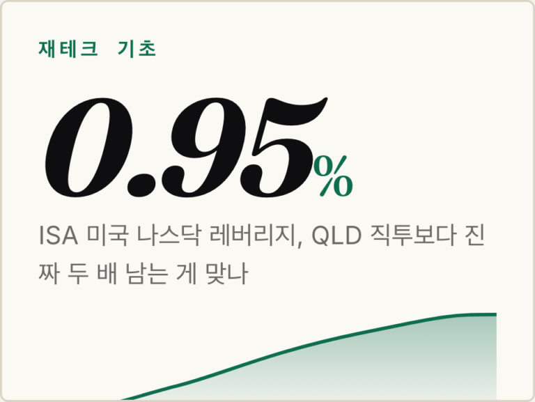 재테크 기초 · ISA 미국 나스닥 레버리지, QLD 직투보다 진짜 두 배 남는 게 맞나?