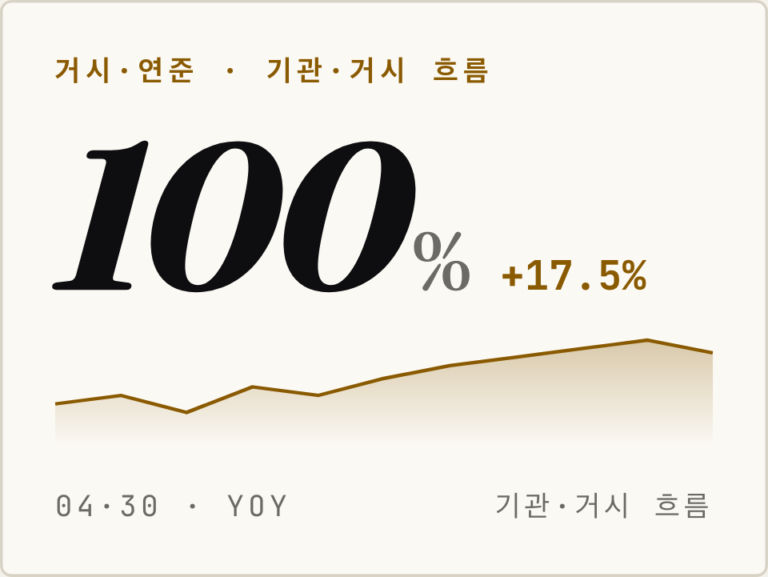 MSFT · Azure 독점 깨졌다, MS·AWS·GOOGL 다 살 수 있는 이유 [MSFT·AMZN]