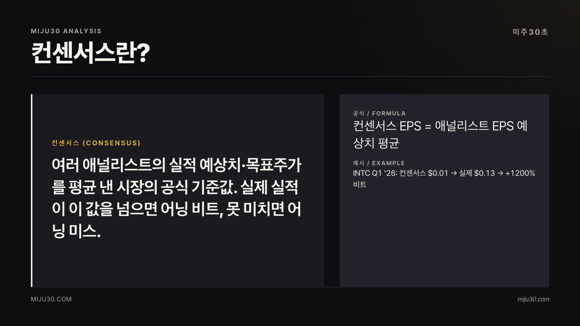 컨센서스 뜻 설명