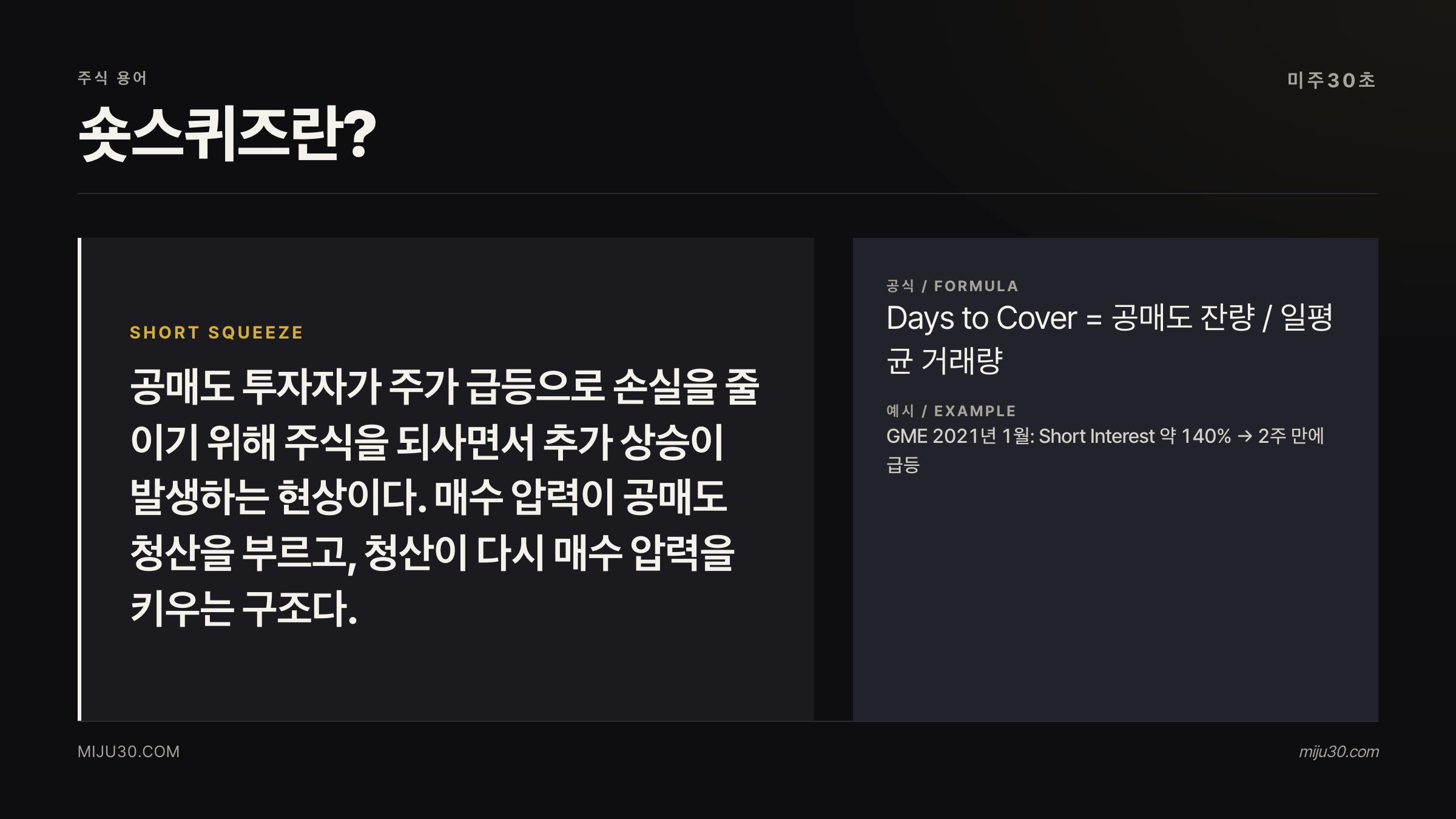 숏스퀴즈 뜻과 공매도 강제 청산 구조 설명