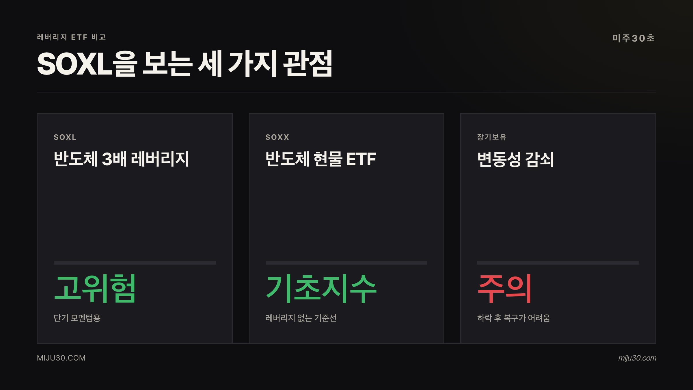 SOXL SOXX 반도체 레버리지 ETF 비교