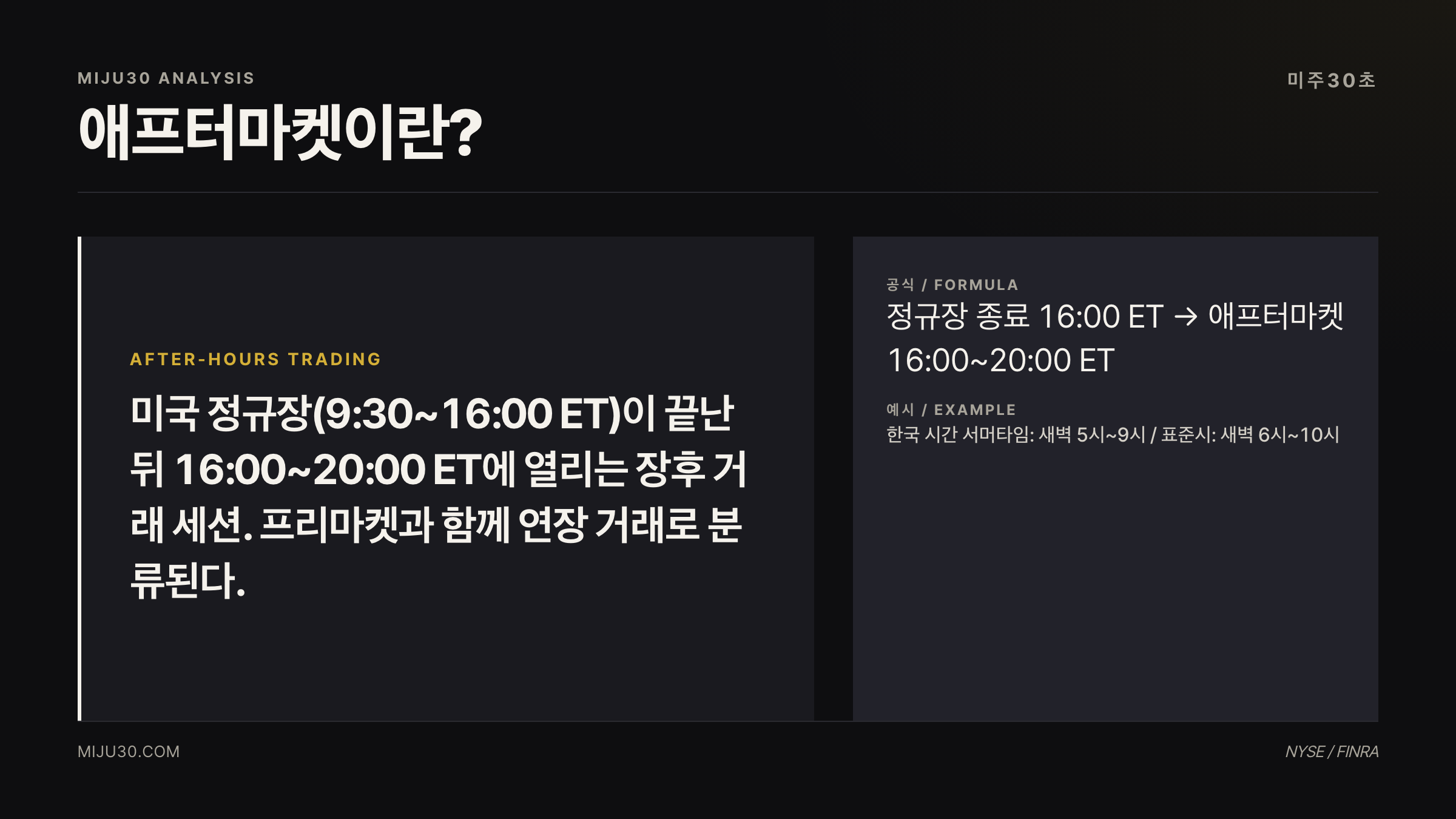 애프터마켓이란 개념 카드