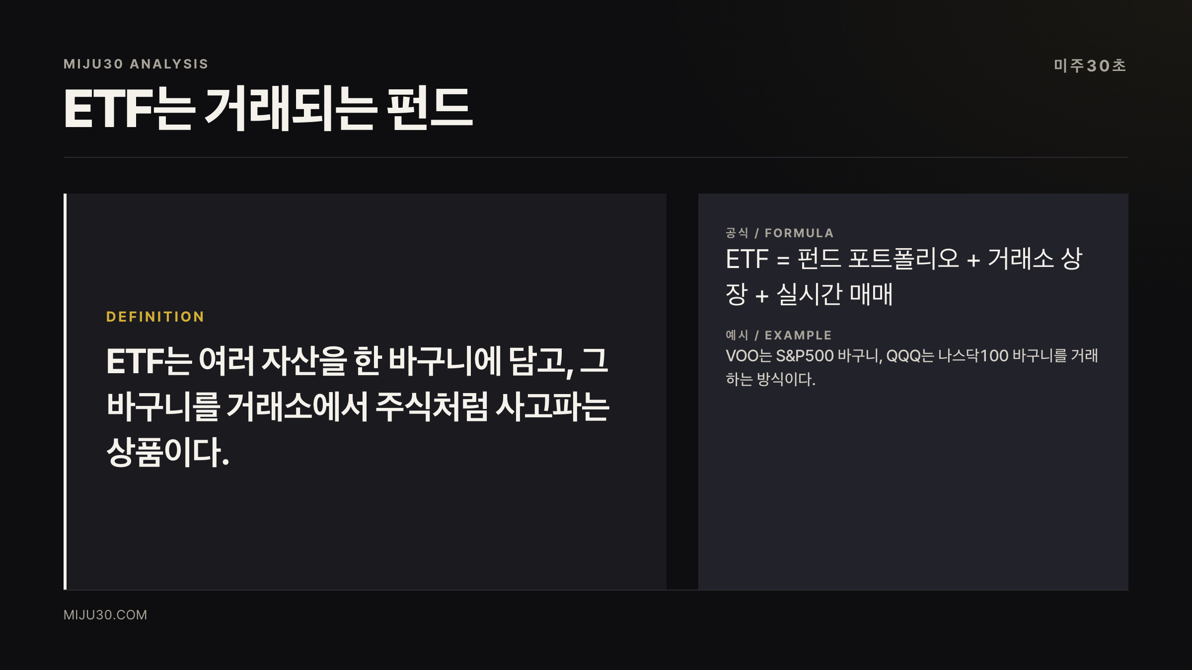 ETF란 무엇인가 상장지수펀드 구조 설명