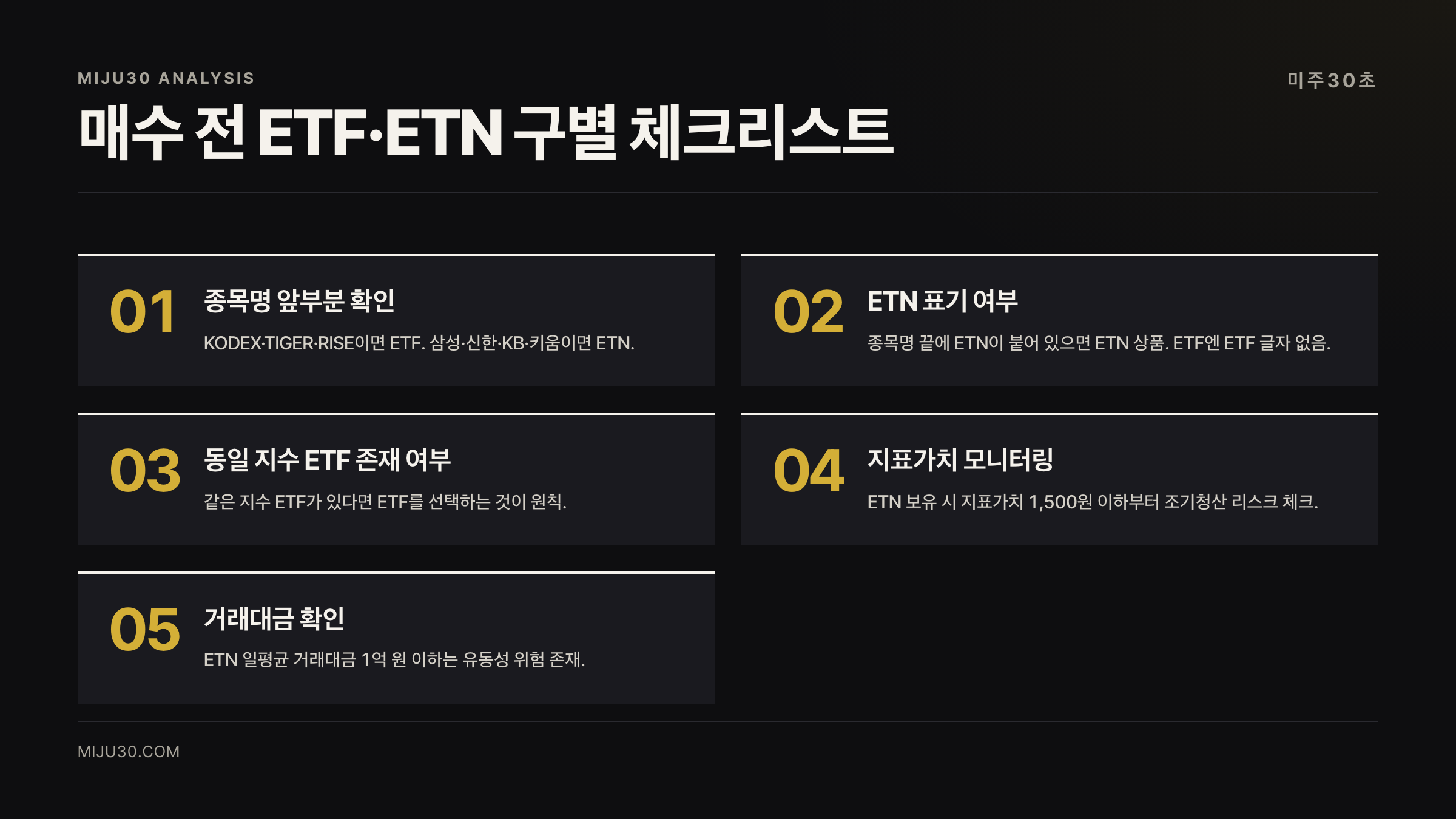 ETF ETN 차이 확인 체크리스트 — 매수 전 필수 점검