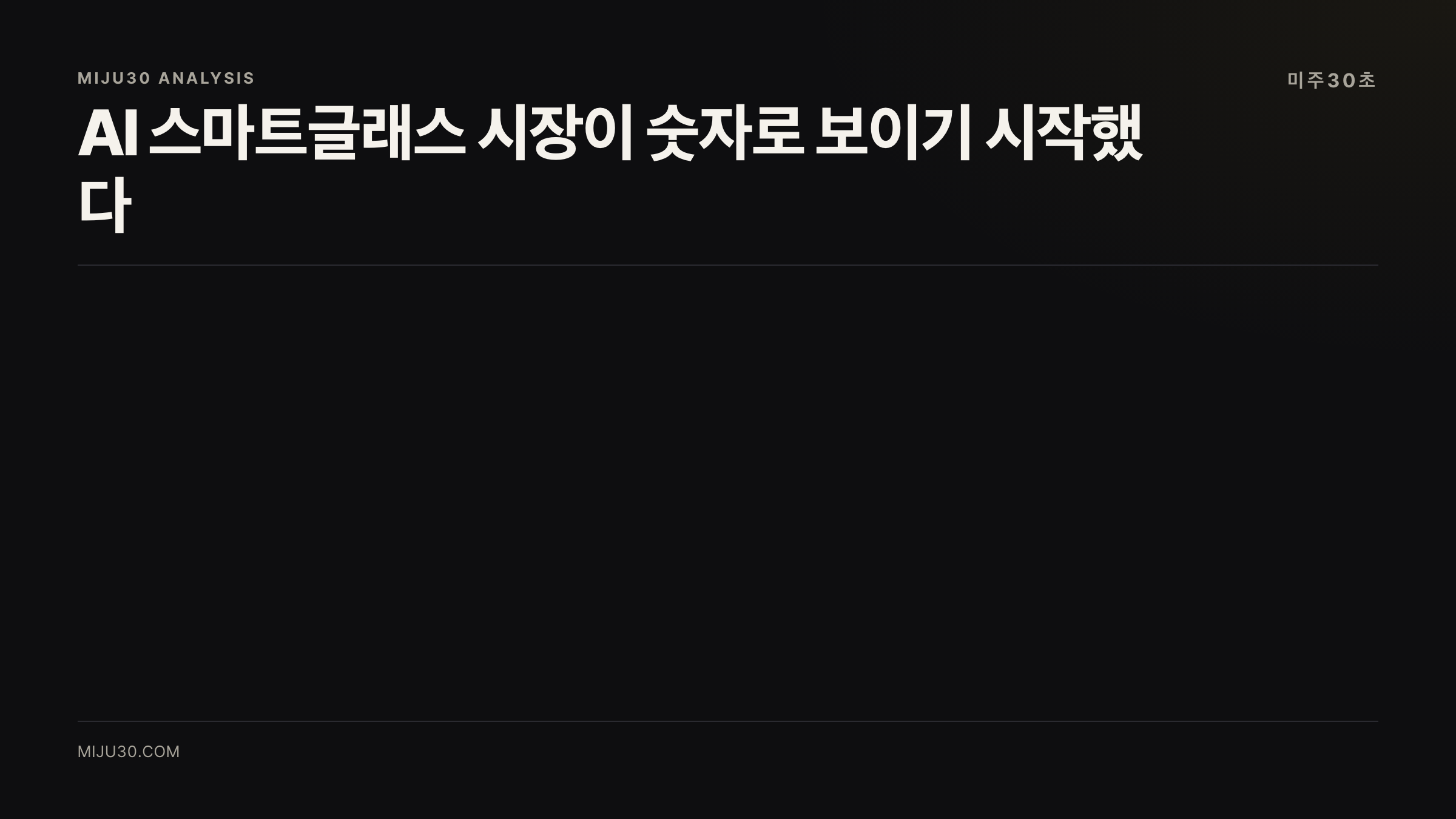 AI 스마트글래스 출하량 2025년 870만 대 2026년 1500만 대 전망