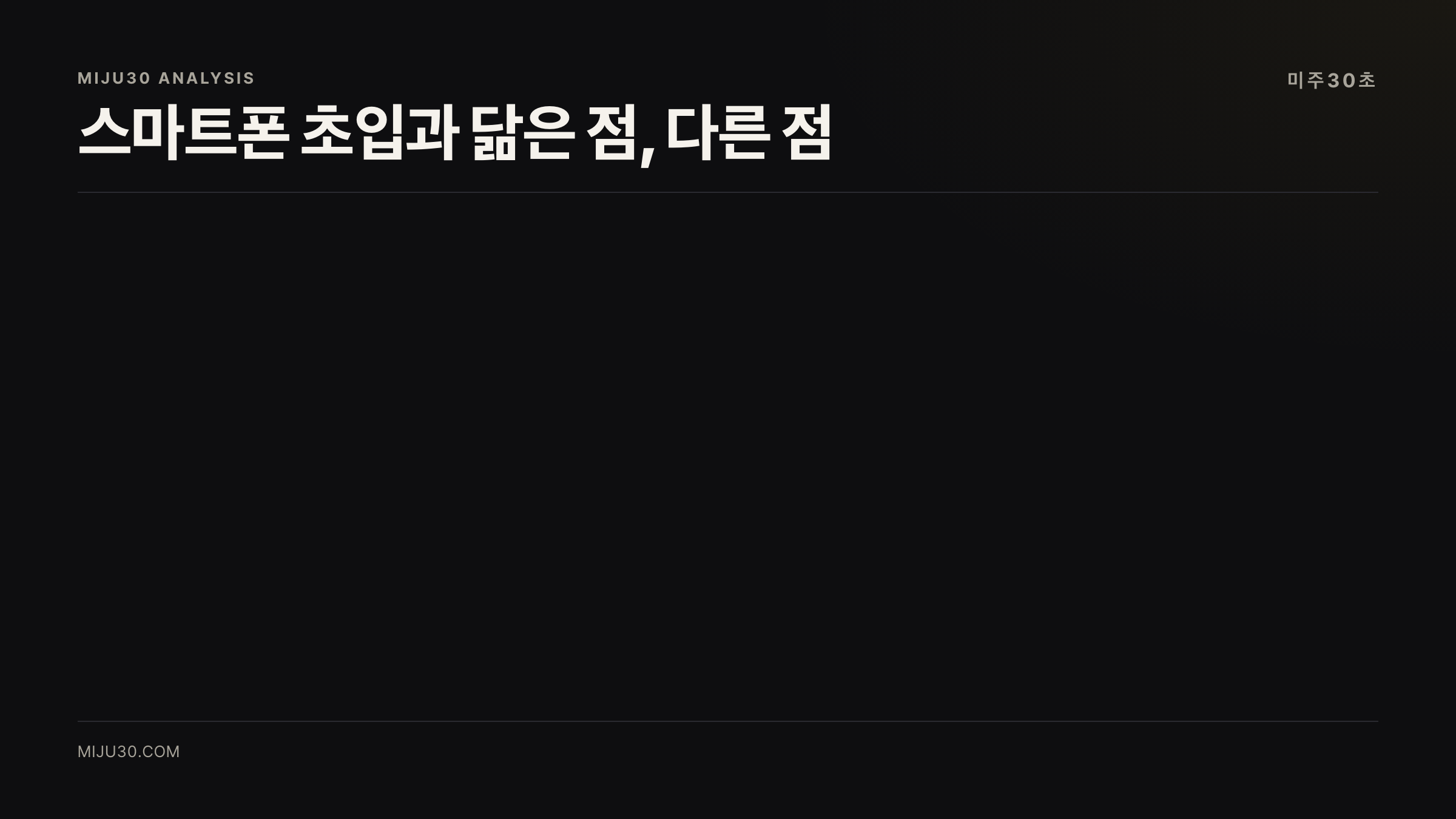 스마트글래스와 스마트폰 초기 대중화 비교