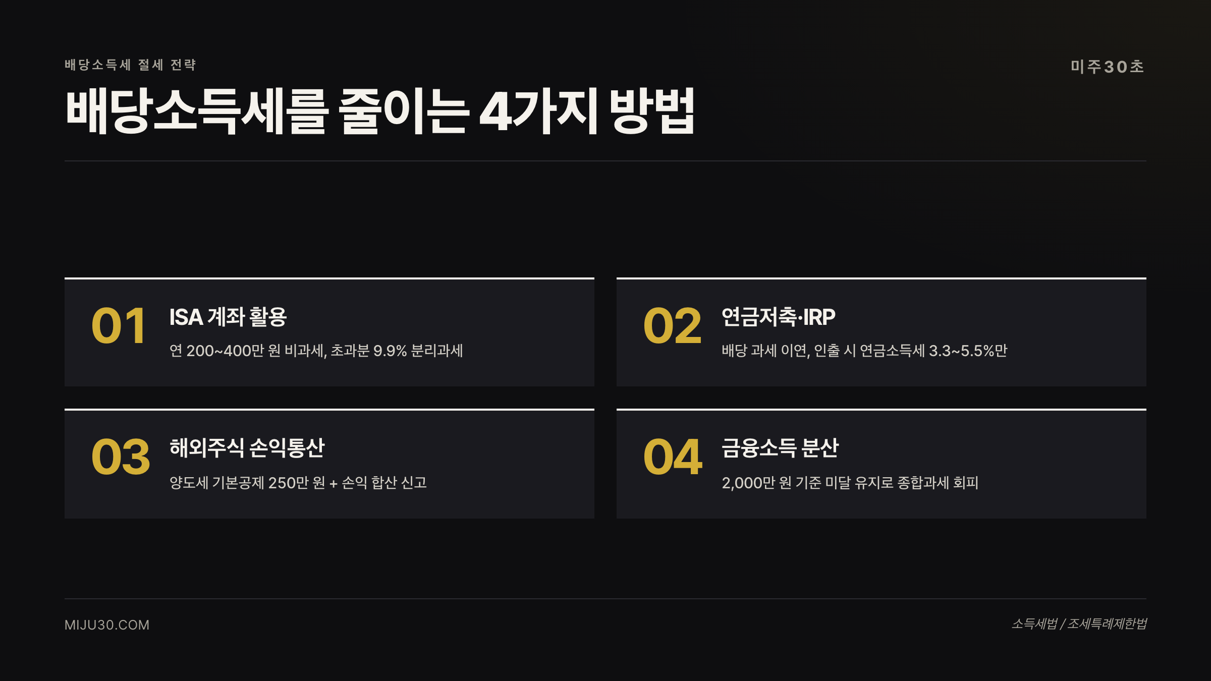 배당소득세 절세 방법 ISA 연금저축 손익통산