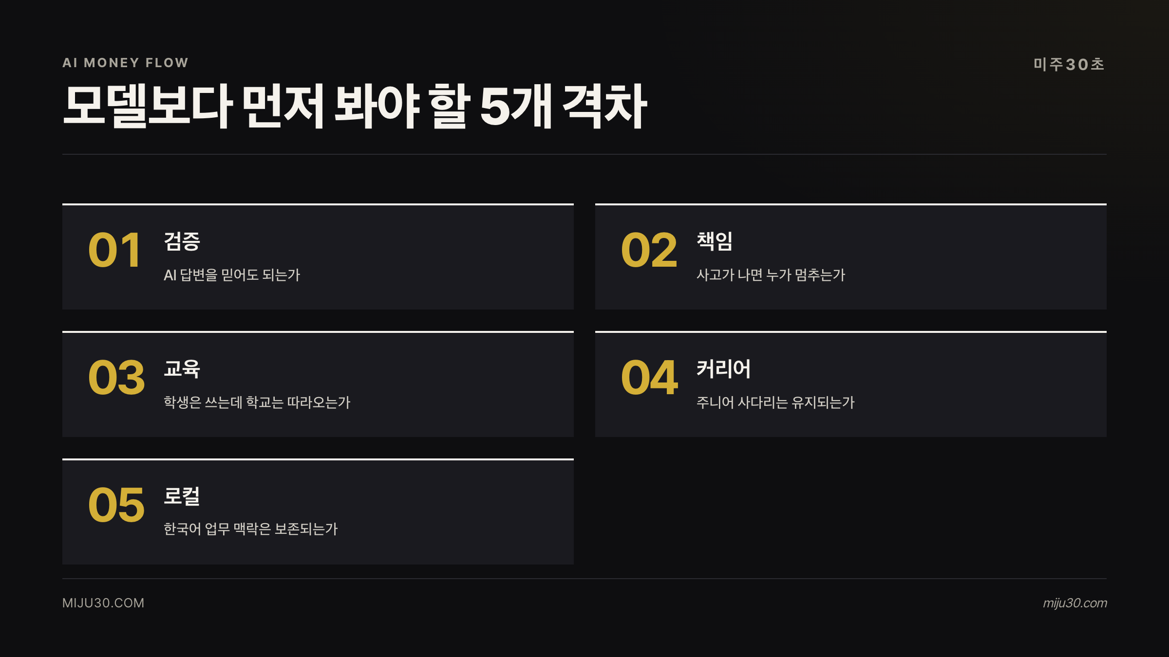 모델보다 먼저 봐야 할 5개 격차