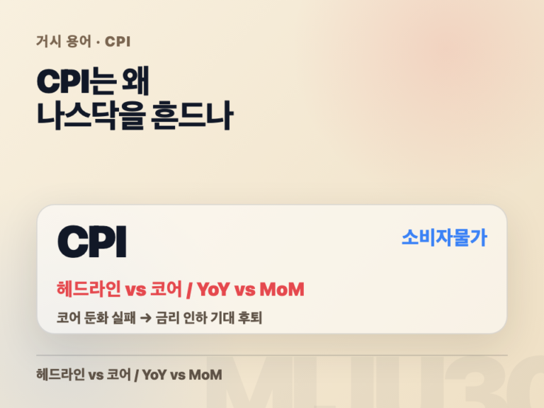 CPI 헤드라인과 코어 차이, 금리와 나스닥 영향