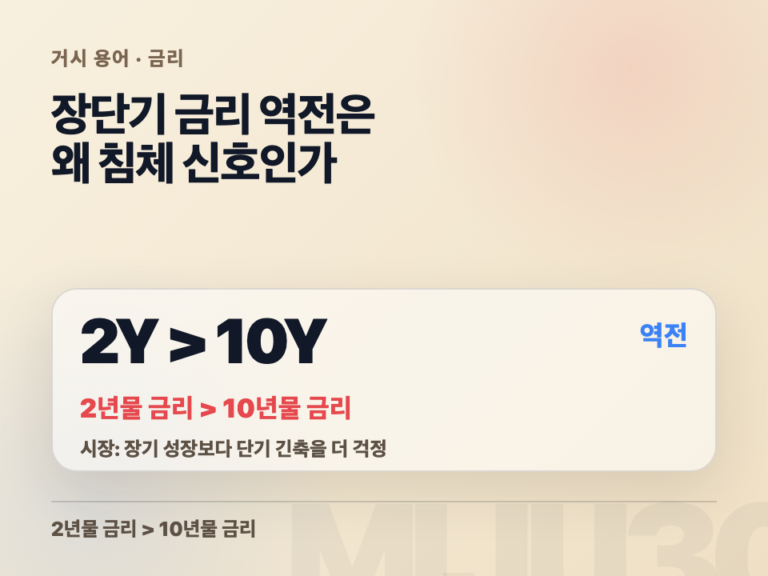 장단기 금리 역전, 수익률 곡선이 경기침체를 예측하는 원리