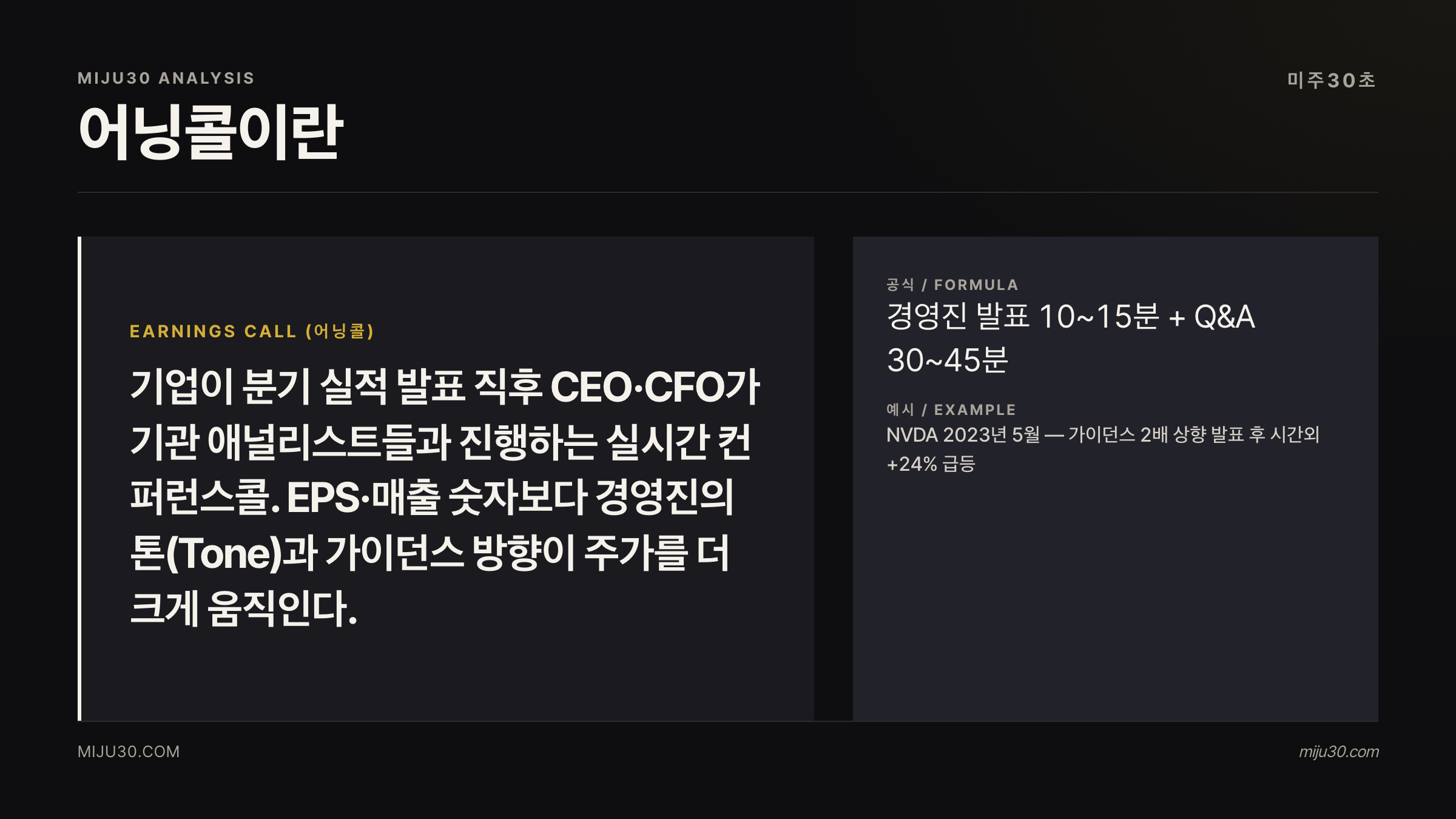 어닝콜 정의와 구성 요소