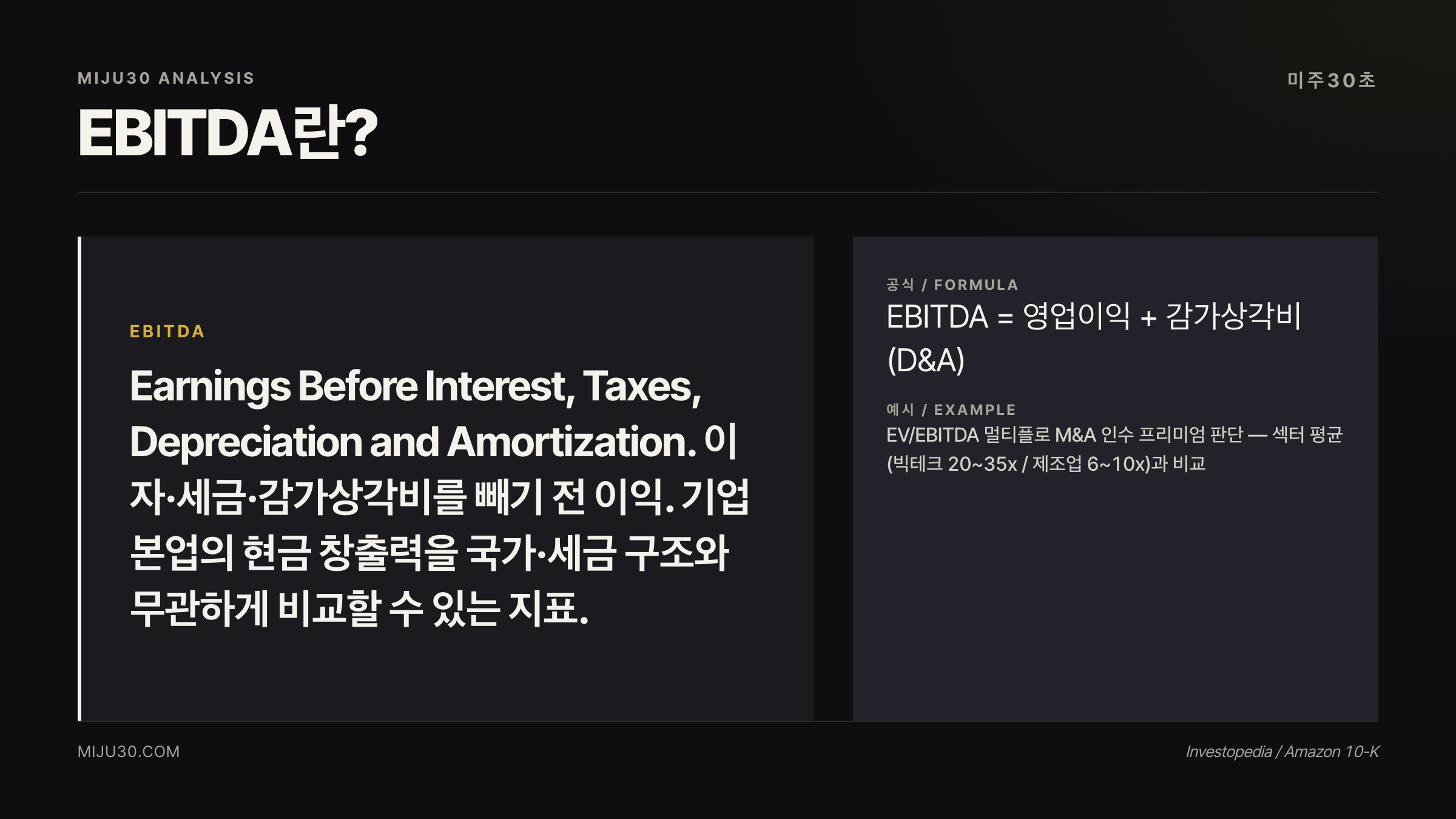 EBITDA 개념 다이어그램