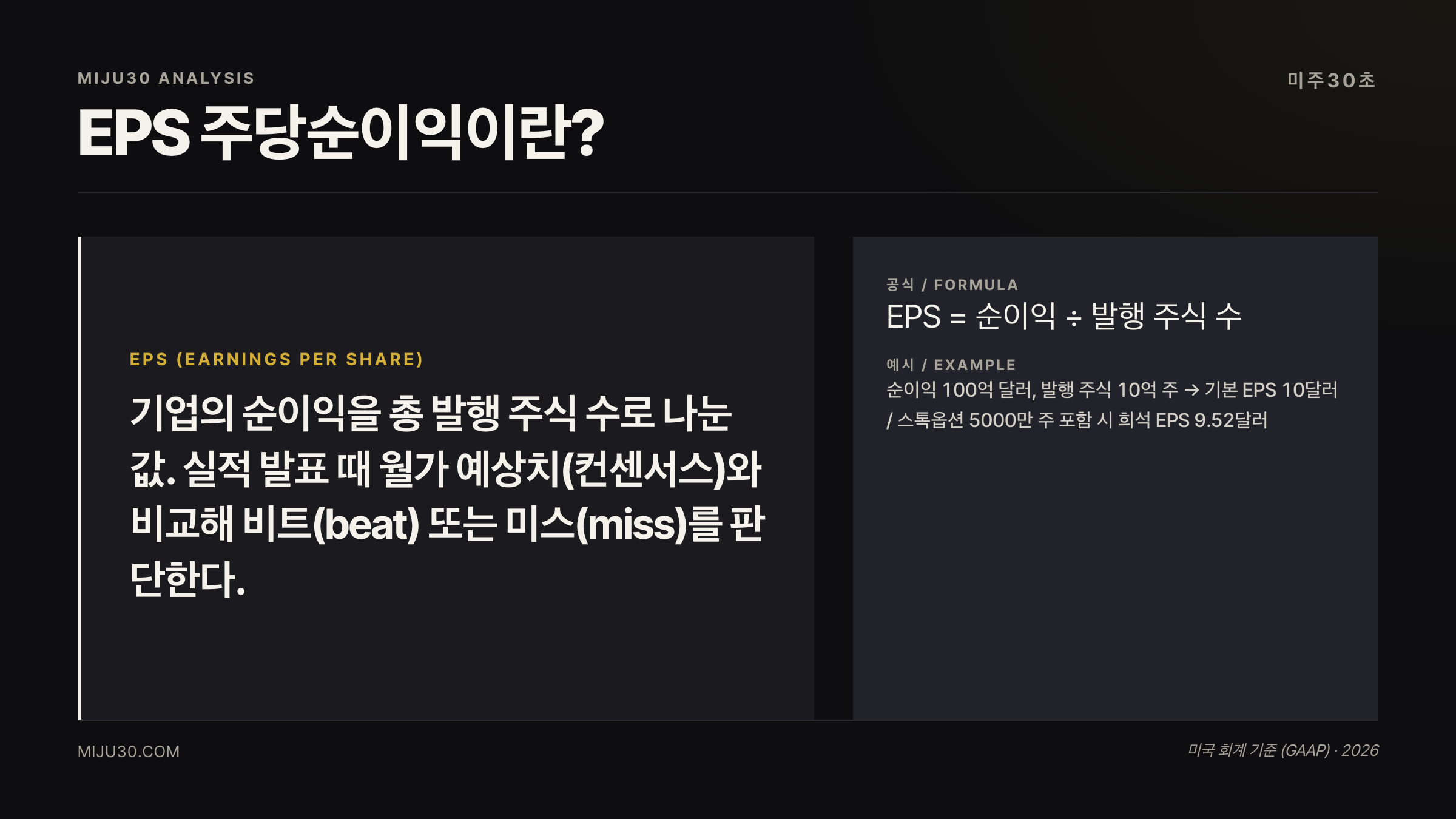 EPS 주당순이익 개념 정리 — GAAP vs Non-GAAP, 희석 EPS, Forward EPS 비교