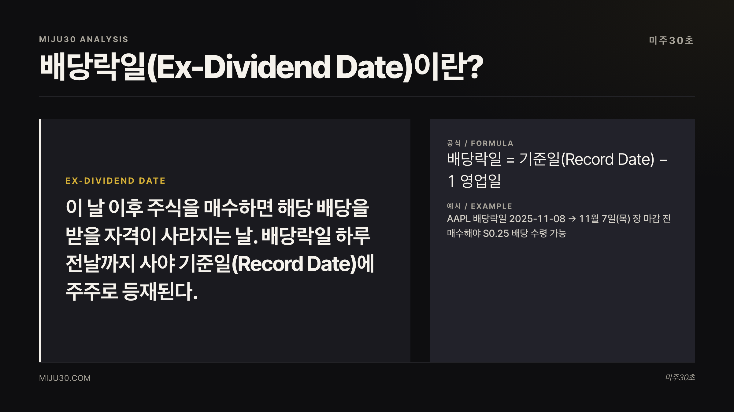 배당락일 뜻과 배당 수령 조건 설명 카드