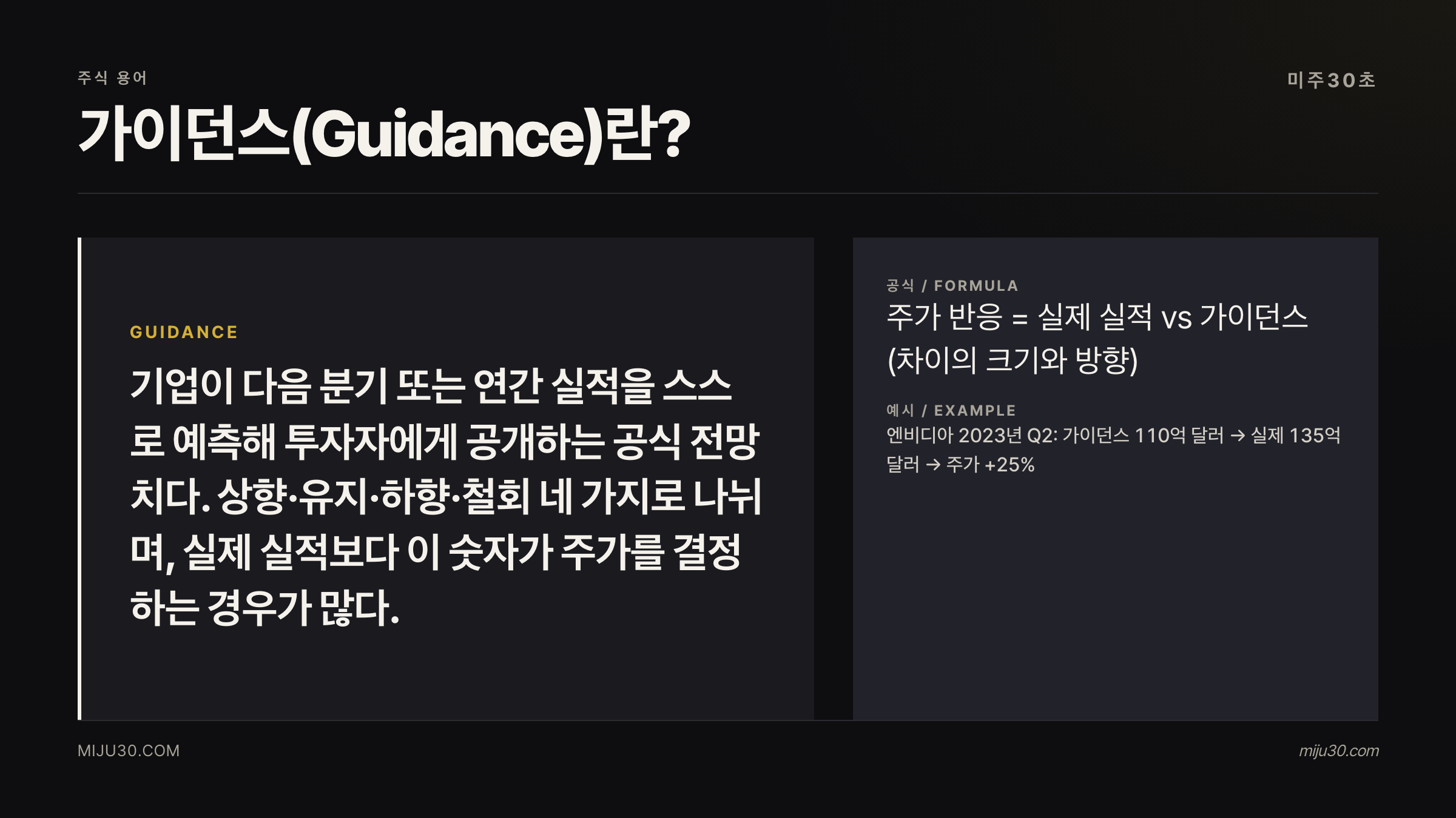 가이던스 상향 하향 철회 주가 반응 비교 — 어닝 시즌 핵심 개념