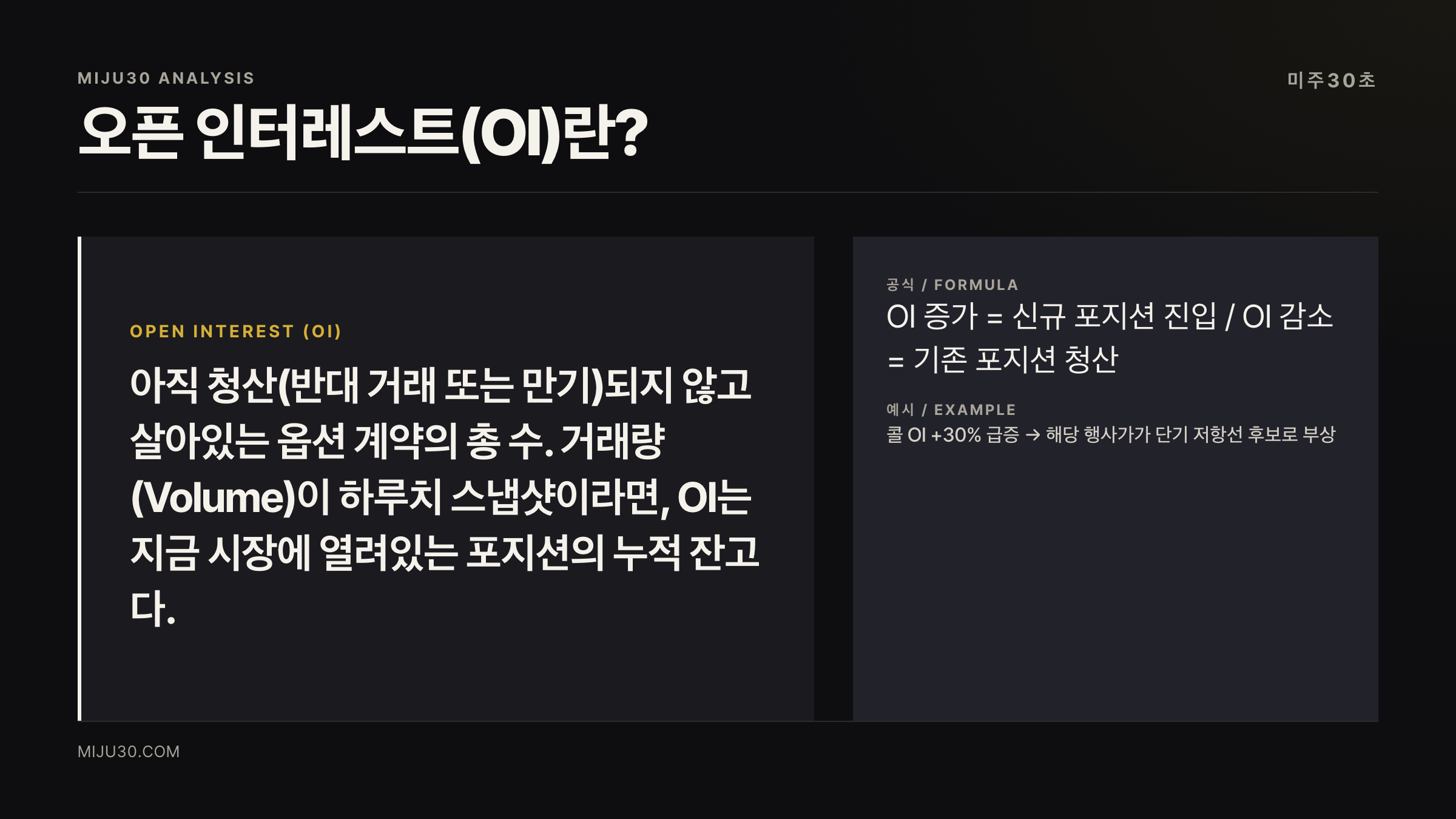 오픈 인터레스트란 OI 개념