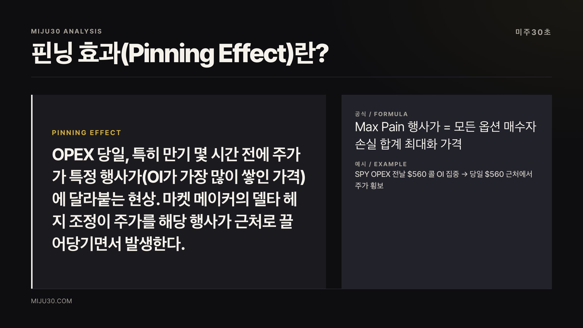 OPEX 핀닝 효과 개념