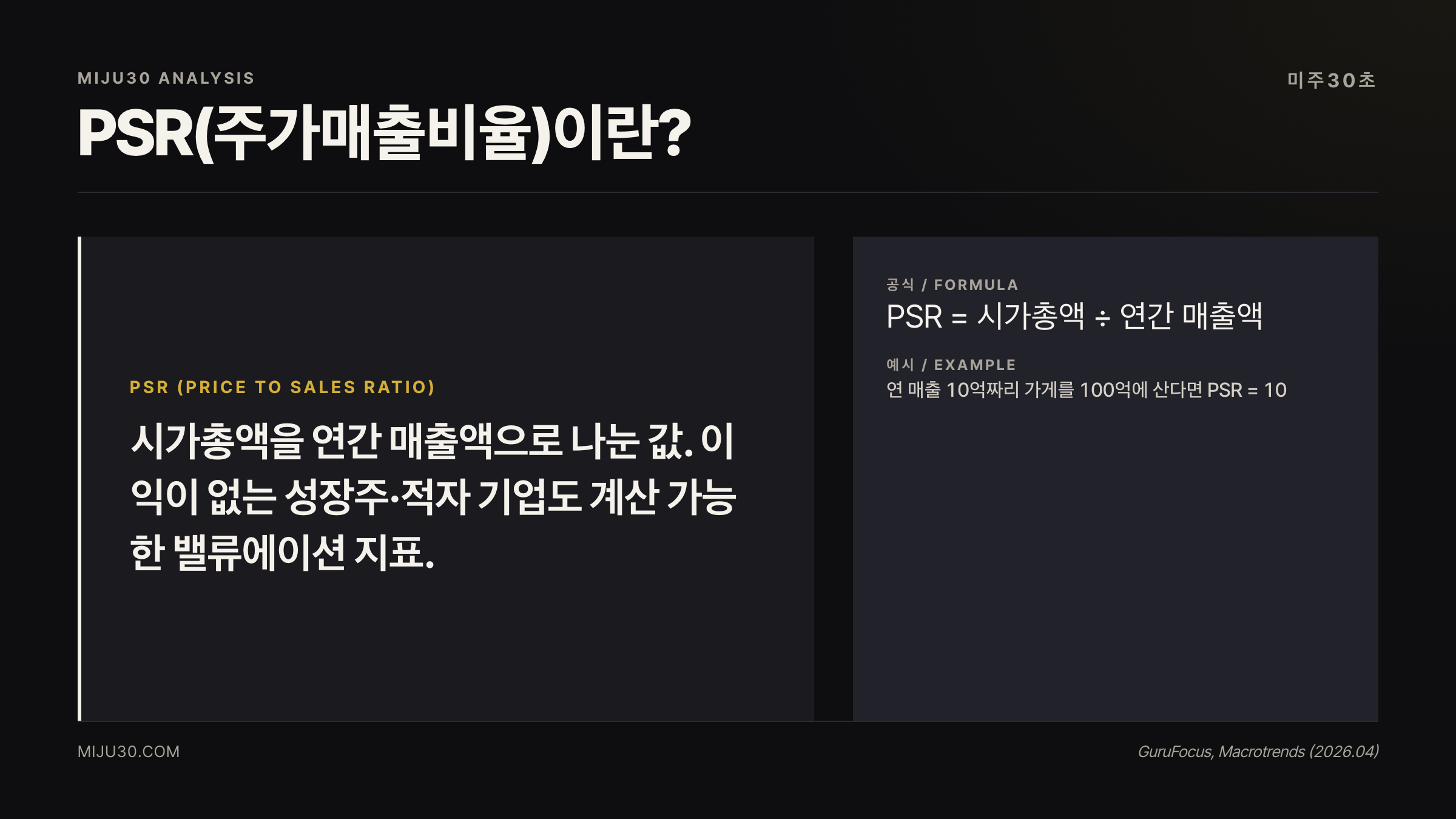 PSR 주가매출비율 개념 설명