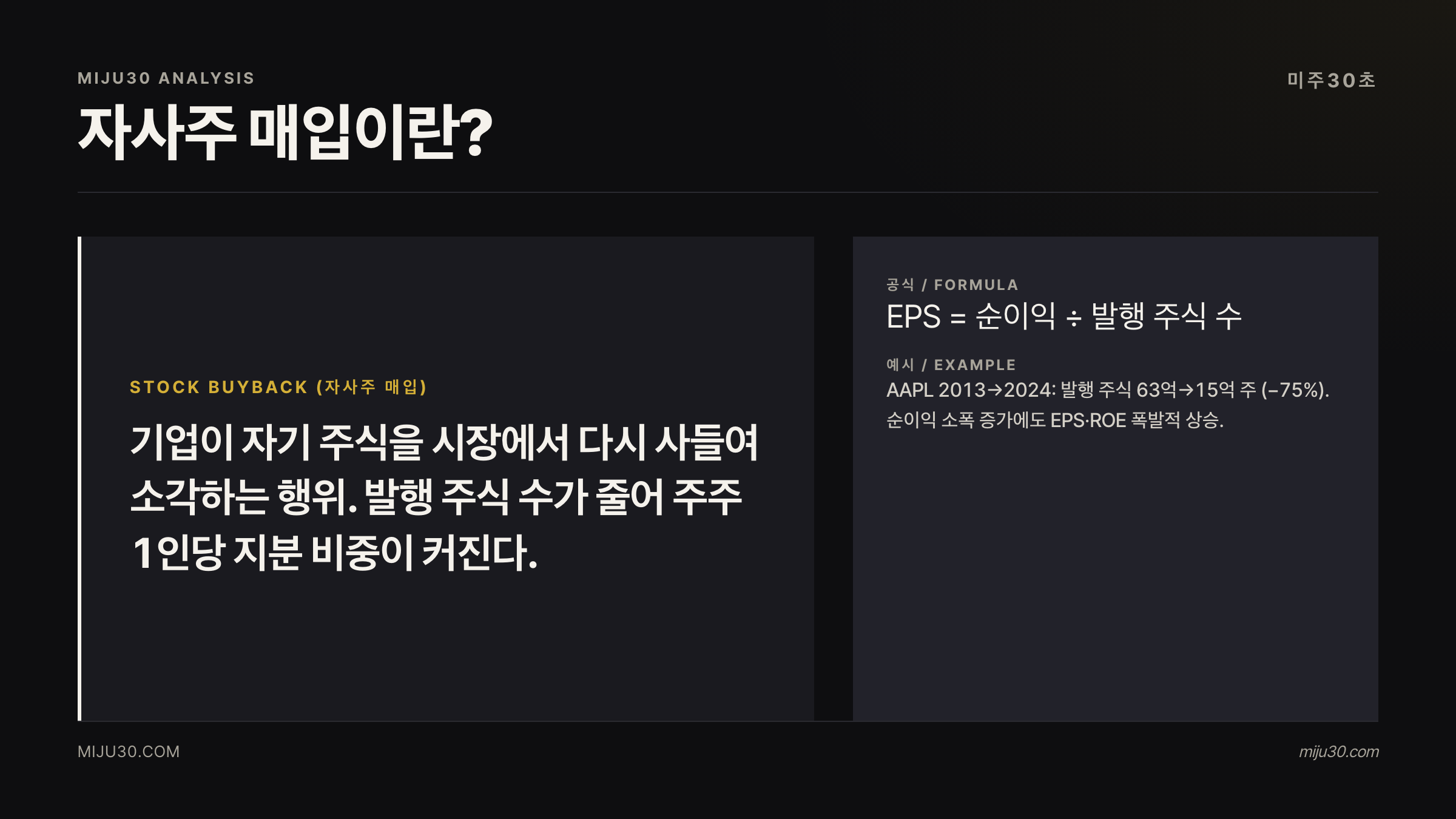 자사주 매입 개념 — EPS 희석 방지 원리
