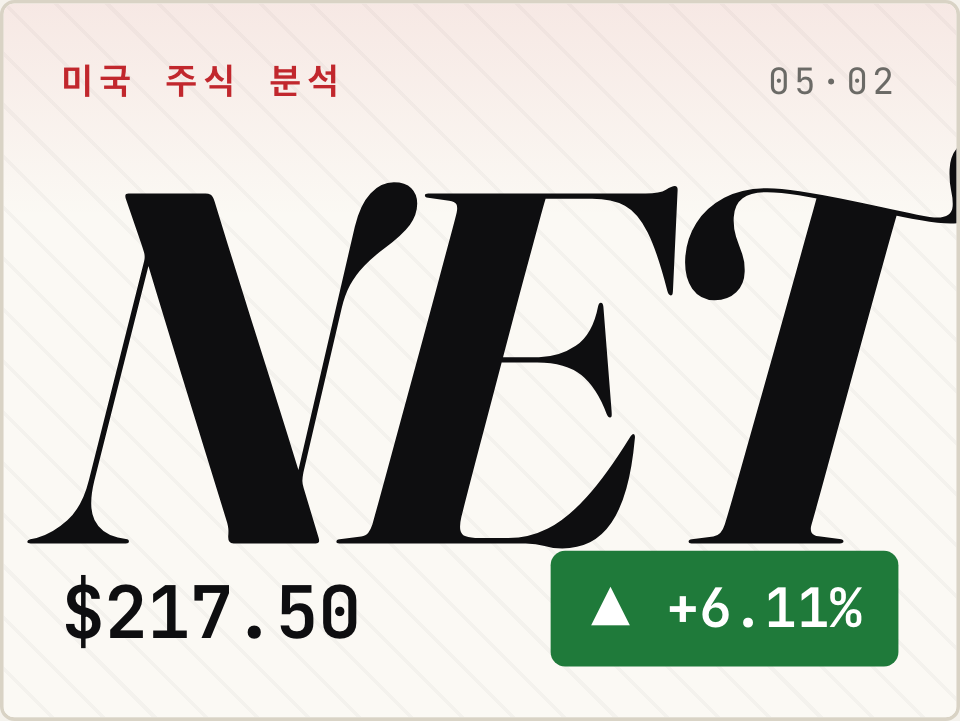 Cloudflare 주가 전망 — NVDA·AVGO 다음 AI 수혜주, 지금 $178이 저점인가 [NET]