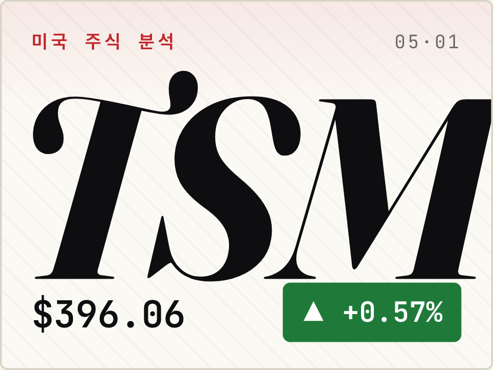 TSMC 주가 전망 — 3월 +45.2%, AI 파운드리 독점이 시작됐다 [TSM]