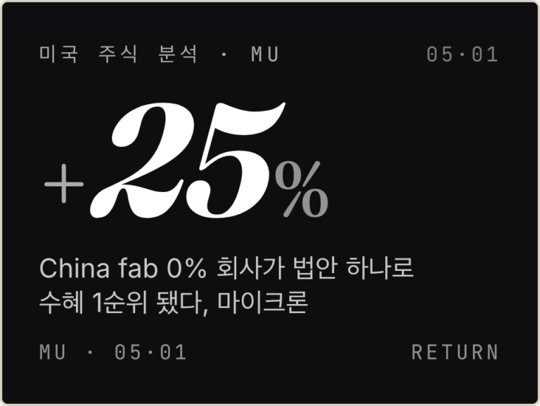 MU · China fab 0% 회사가 법안 하나로 수혜 1순위 됐다, 마이크론 주가 전망 [MU]
