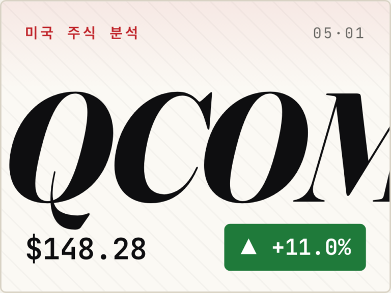 QCOM · 2028년 얘기인데 왜 오늘 11% 올랐나 — 퀄컴 AI폰 칩 기대 [QCOM]