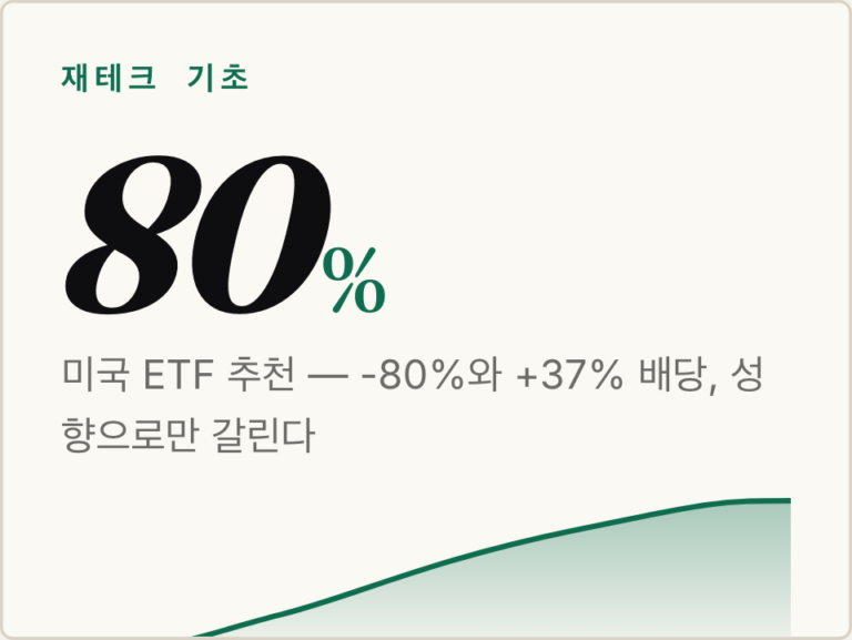 재테크 기초 · 미국 ETF 추천 — -80%와 +37% 배당, 성향으로만 갈린다